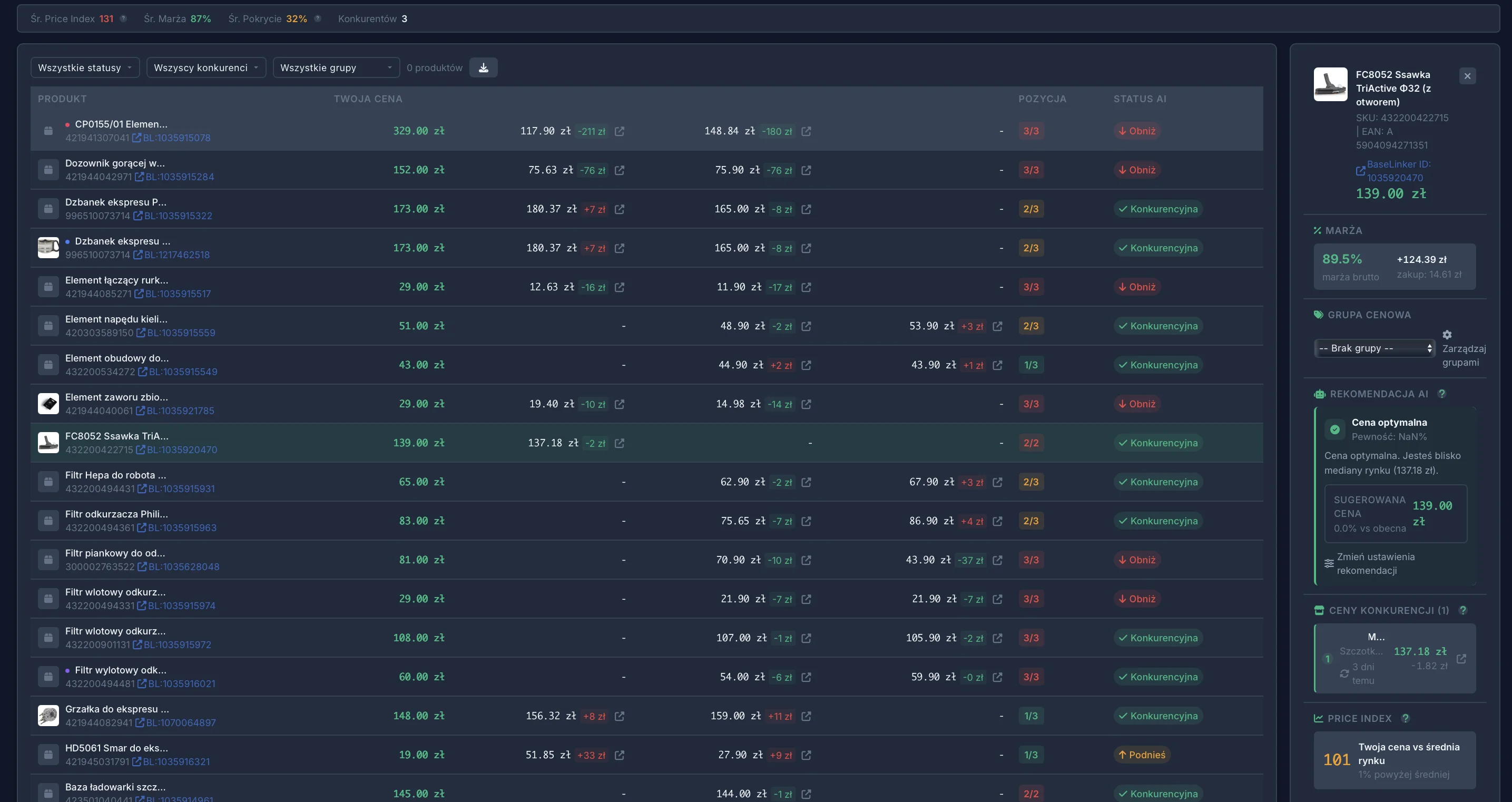 Retixly Dashboard - monitoring cen konkurencji