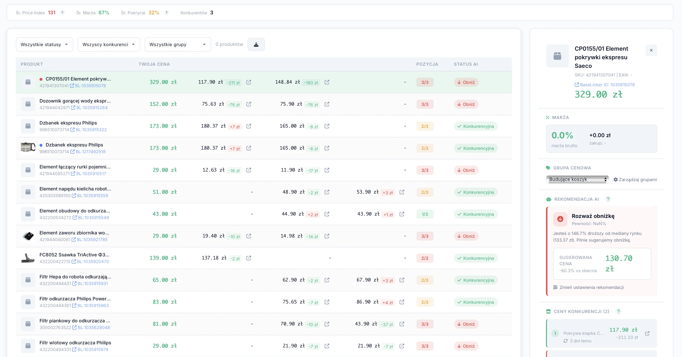 Retixly Dashboard - monitoring cen konkurencji