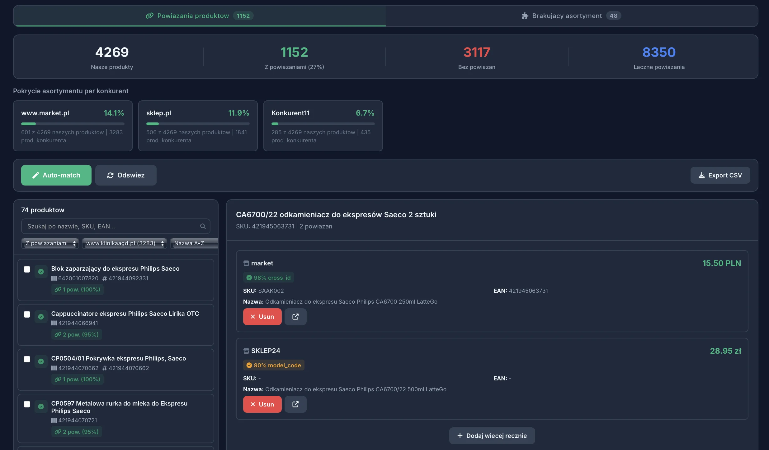 Łączenie produktów w Retixly