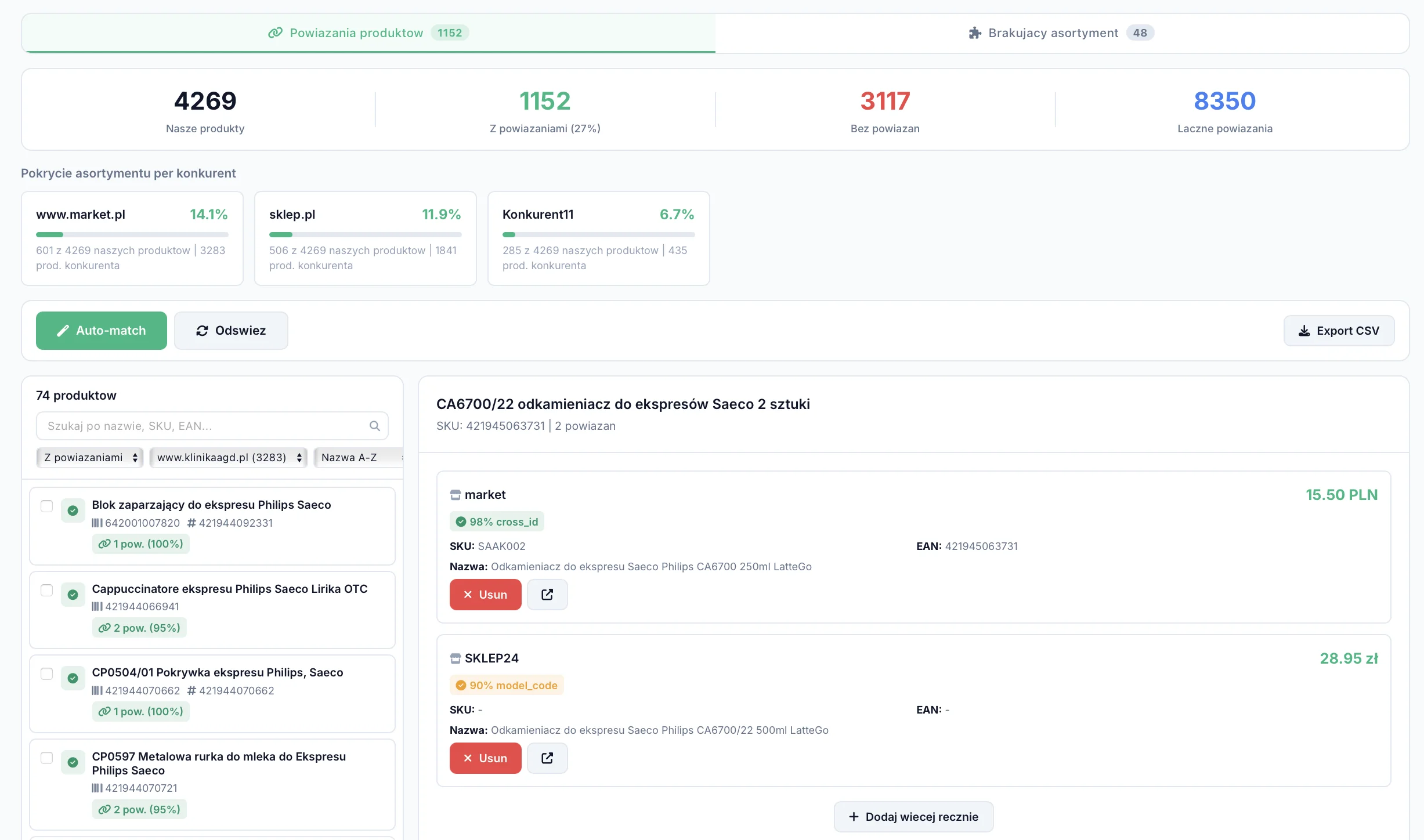 Łączenie produktów w Retixly